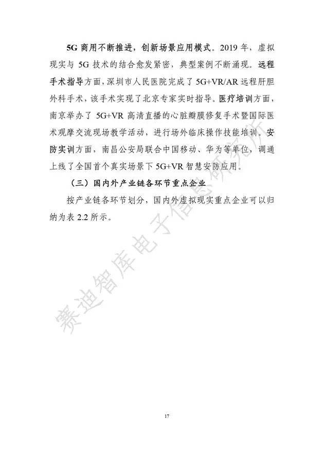 《虛擬現實產業發展白皮書(2019年)》發布（附全文）-酷雷曼VR全景