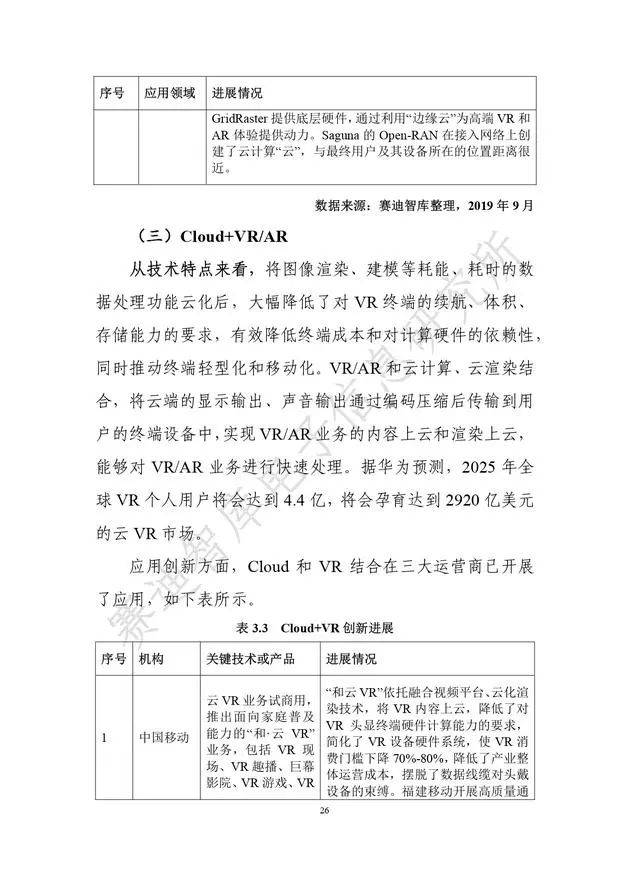 《虛擬現實產業發展白皮書(2019年)》發布（附全文）-酷雷曼VR全景