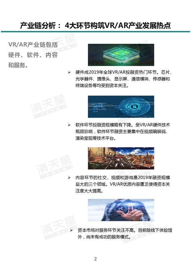 《2019中國VR/AR產業投融資白皮書》發布（附PDF全文）-酷雷曼VR全景