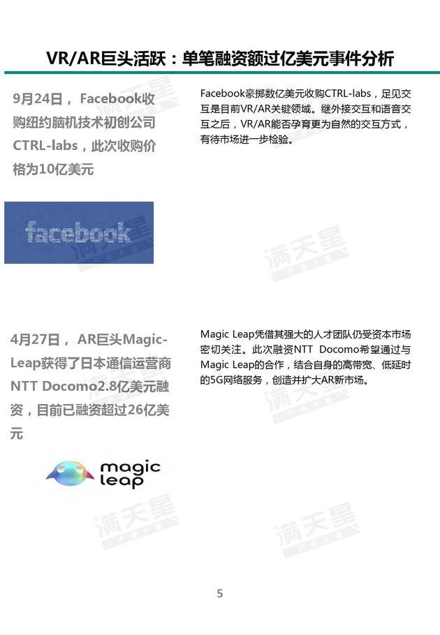 《2019中國VR/AR產業投融資白皮書》發布（附PDF全文）-酷雷曼VR全景