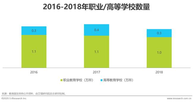 艾瑞：湖光秋月兩相和，2020年中國5G+云VR研究報告