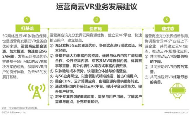 艾瑞：湖光秋月兩相和，2020年中國5G+云VR研究報告