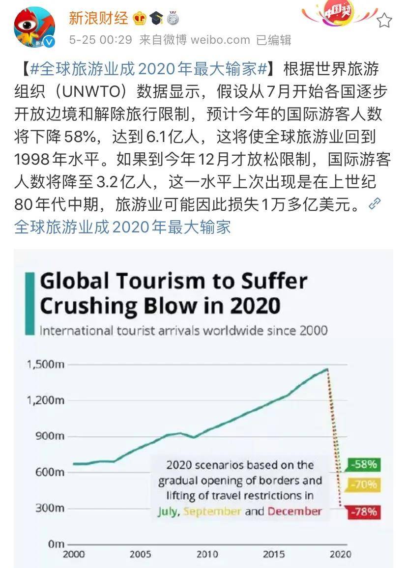 小酷帶你去爬山，你看我還有機會嗎？