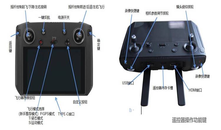 全景航拍超詳細(xì)教學(xué)，看完就會的航拍全景圖文教程