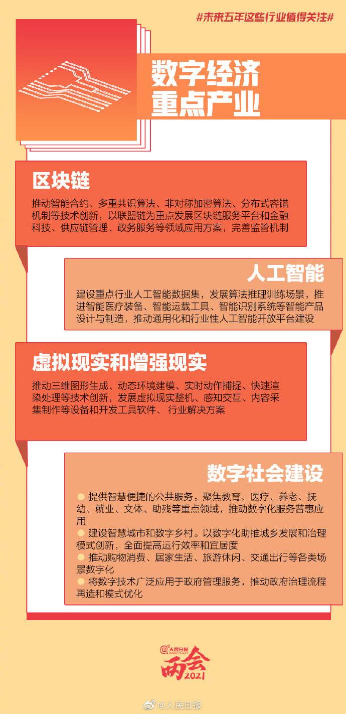 兩會：未來5年VR、AR等數字經濟重點產業值得關注-酷雷曼VR全景