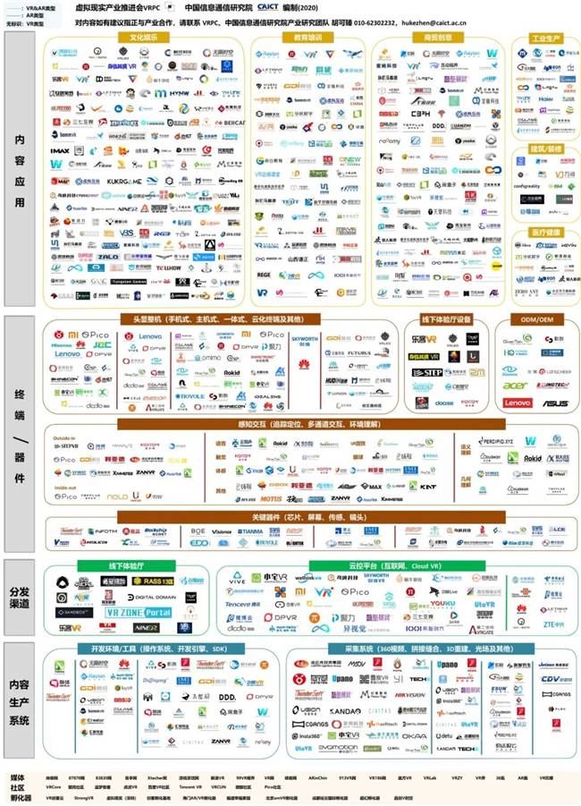 中國信通院聯合發布《虛擬（增強）現實白皮書》