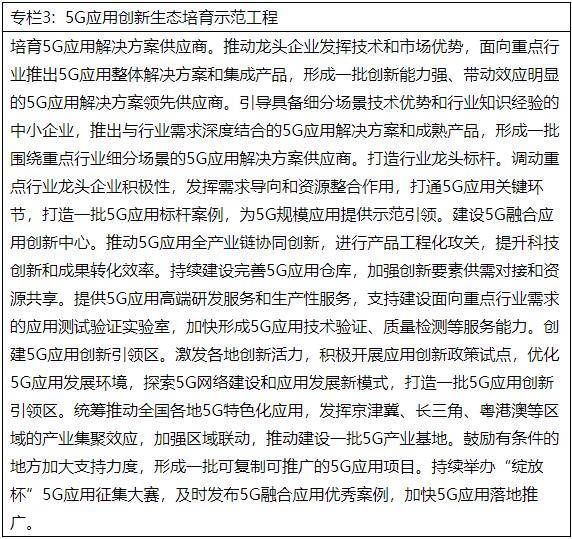 《5G應(yīng)用“揚帆”行動計劃（2021-2023年）》發(fā)布（附圖解）