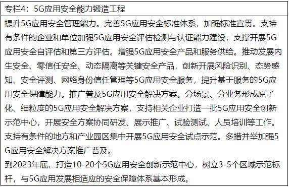 《5G應(yīng)用“揚帆”行動計劃（2021-2023年）》發(fā)布（附圖解）