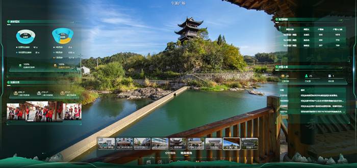 3D可視化大屏：賦能行業(yè)數(shù)據(jù)可視化應(yīng)用，讓數(shù)據(jù)更鮮活